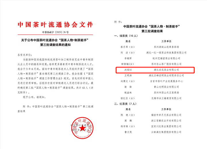 xin   新闻1  ：中国茶叶流通协会通知文件.jpg